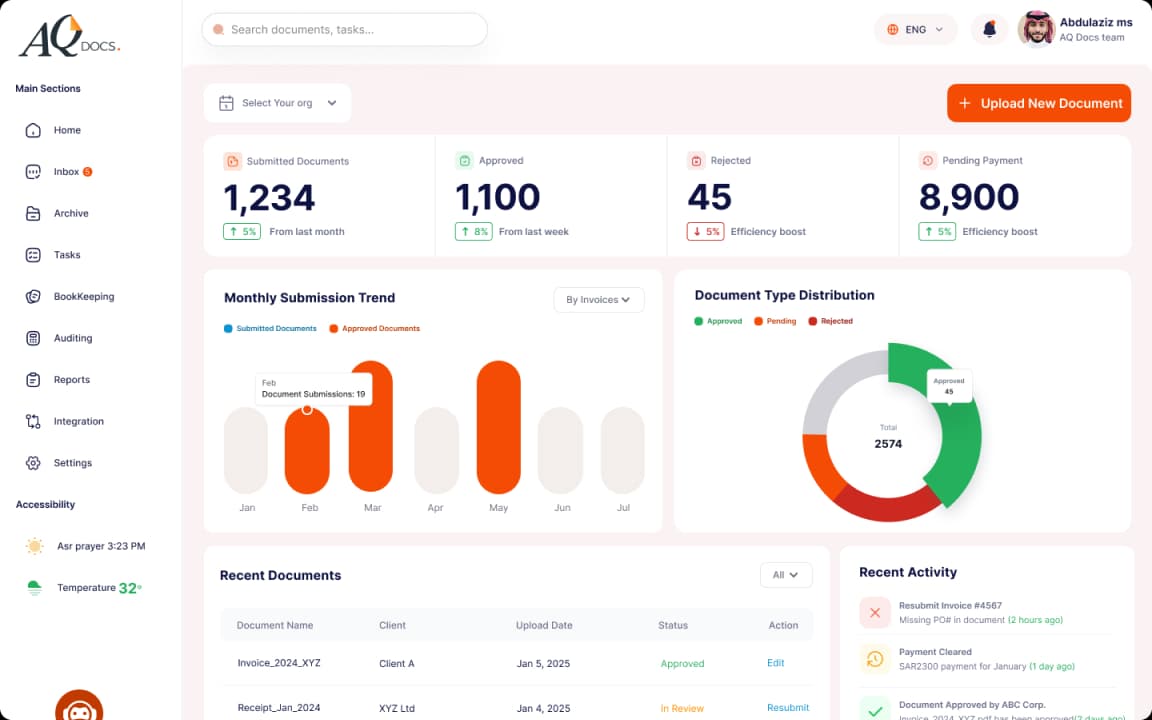 Dashboard preview
